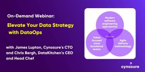 Elevate Your Data Strategy with DataOps